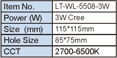 Lighting Supplier|Lightac Lighting